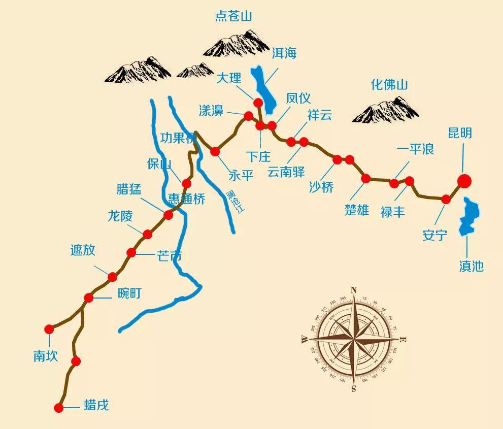 重庆出发云南7日自驾游：史迪威路中国远征军公路体验7日自驾之旅