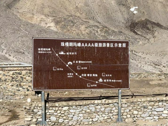 定日珠峰大本營圖片
