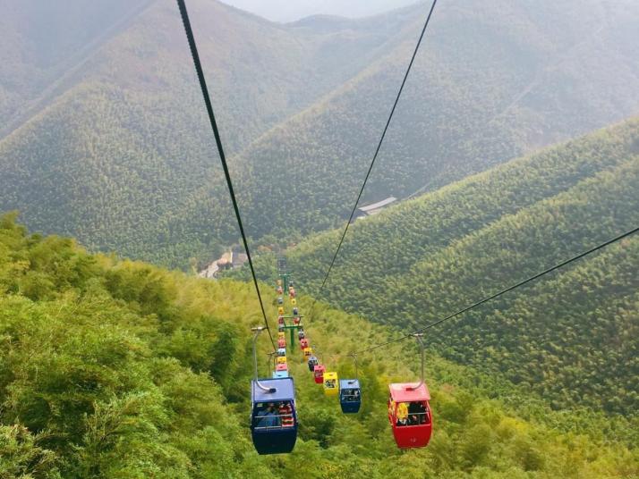 南山竹海索道