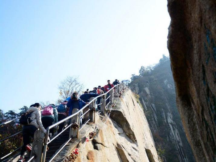 华阴华山苍龙岭图片