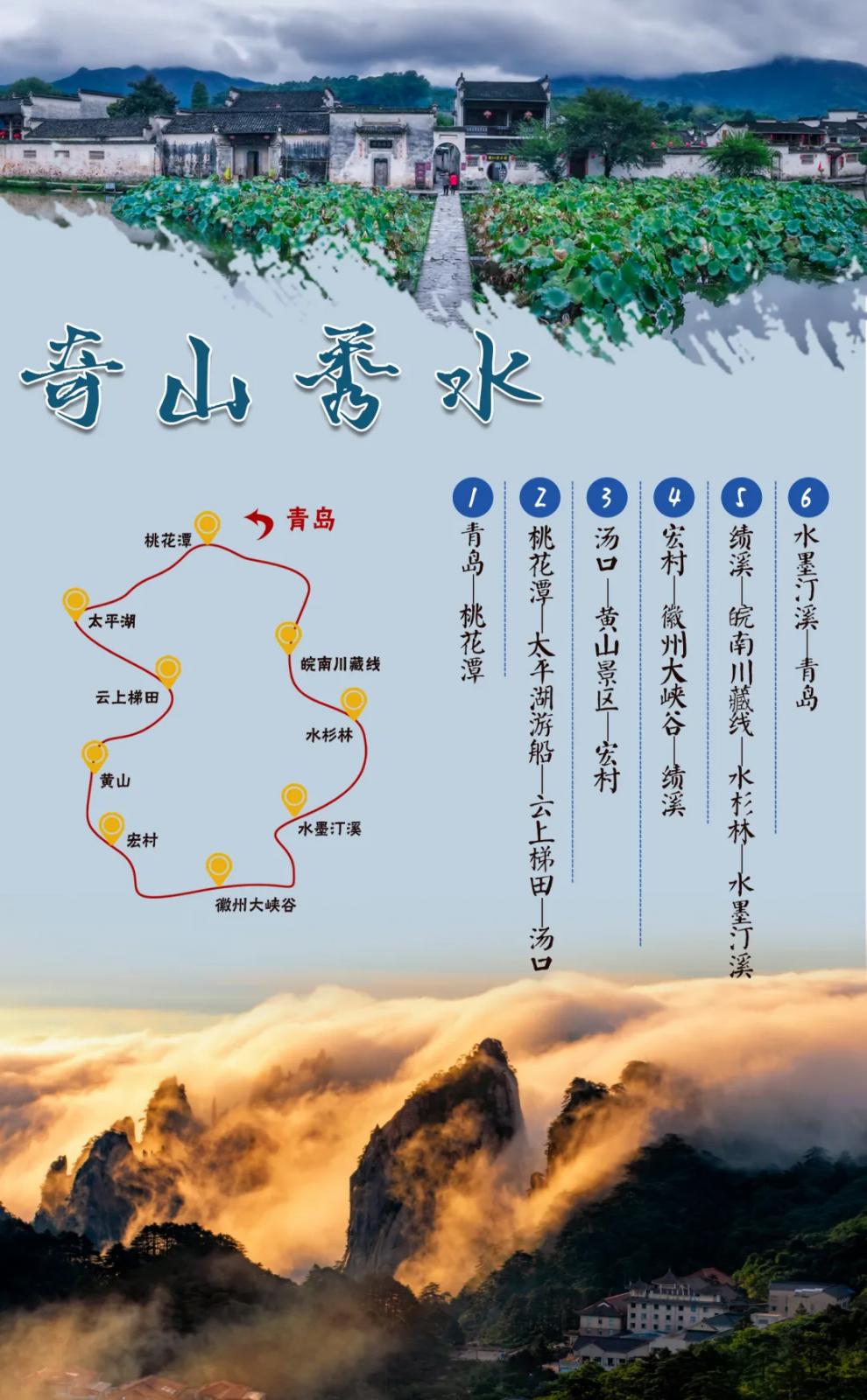 暑假青岛出发安徽6日自驾游：黄山·太平湖·徽州大峡谷·月亮湾·皖南川藏线·奇山秀水避暑自驾游